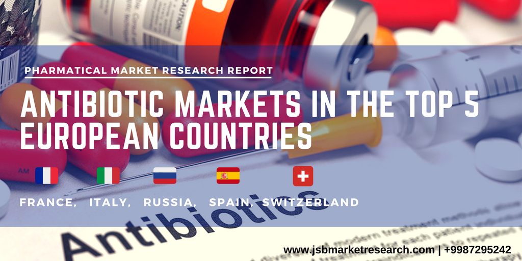 Antibiotic Markets in the Top 5 European Countries FeedsFloor